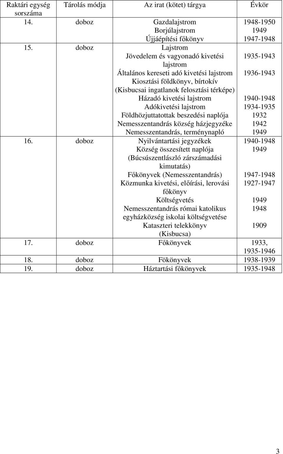 Adókivetési lajstrom Földhözjuttatottak beszedési naplója Nemesszentandrás község házjegyzéke Nemesszentandrás, terménynapló 16.