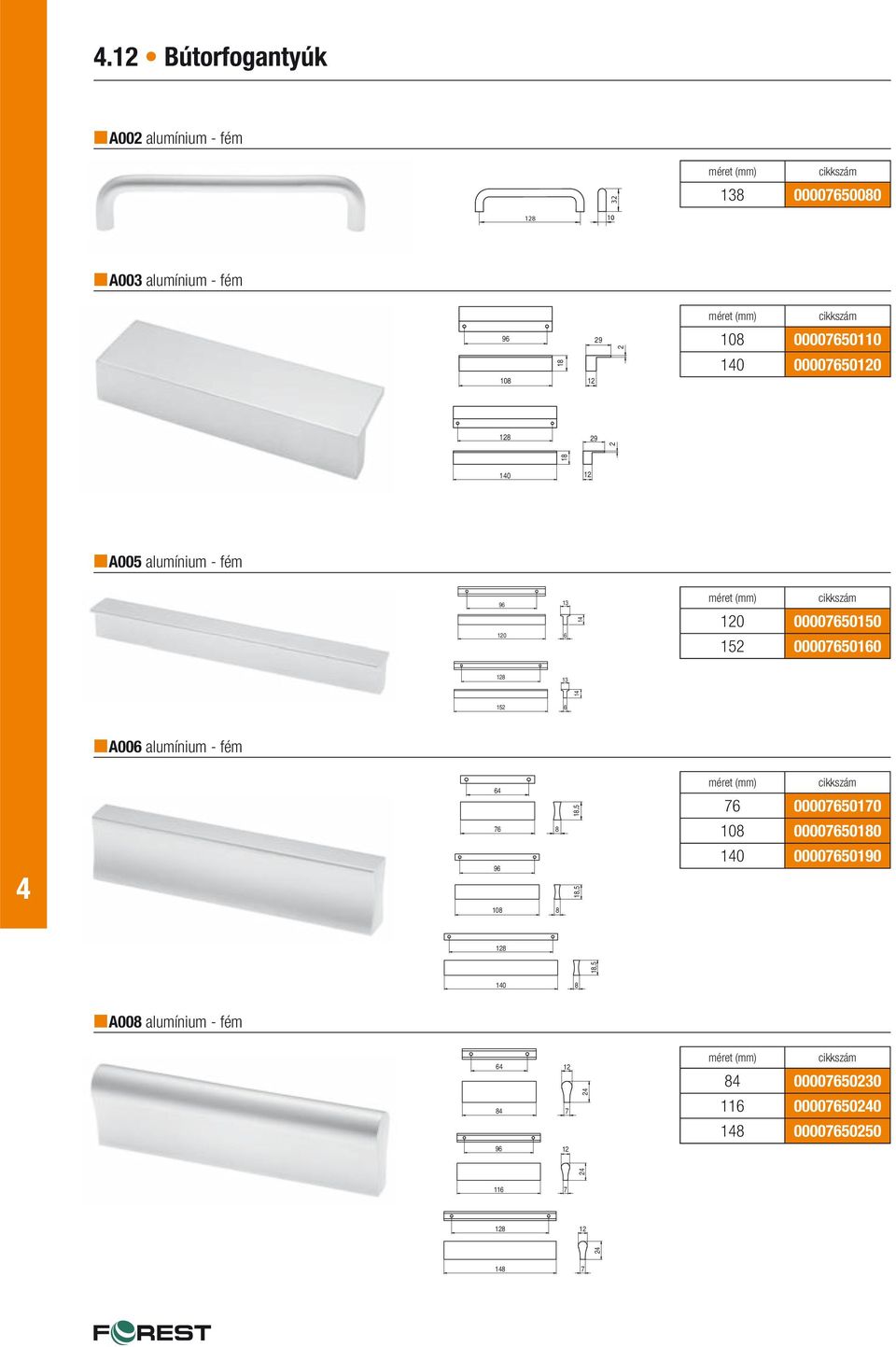 00007650160 13 1 152 6 A006 alumínium - fém 6 18,5 méret (mm) 76 00007650170 76 8 108 00007650180 108 8 18,5 10