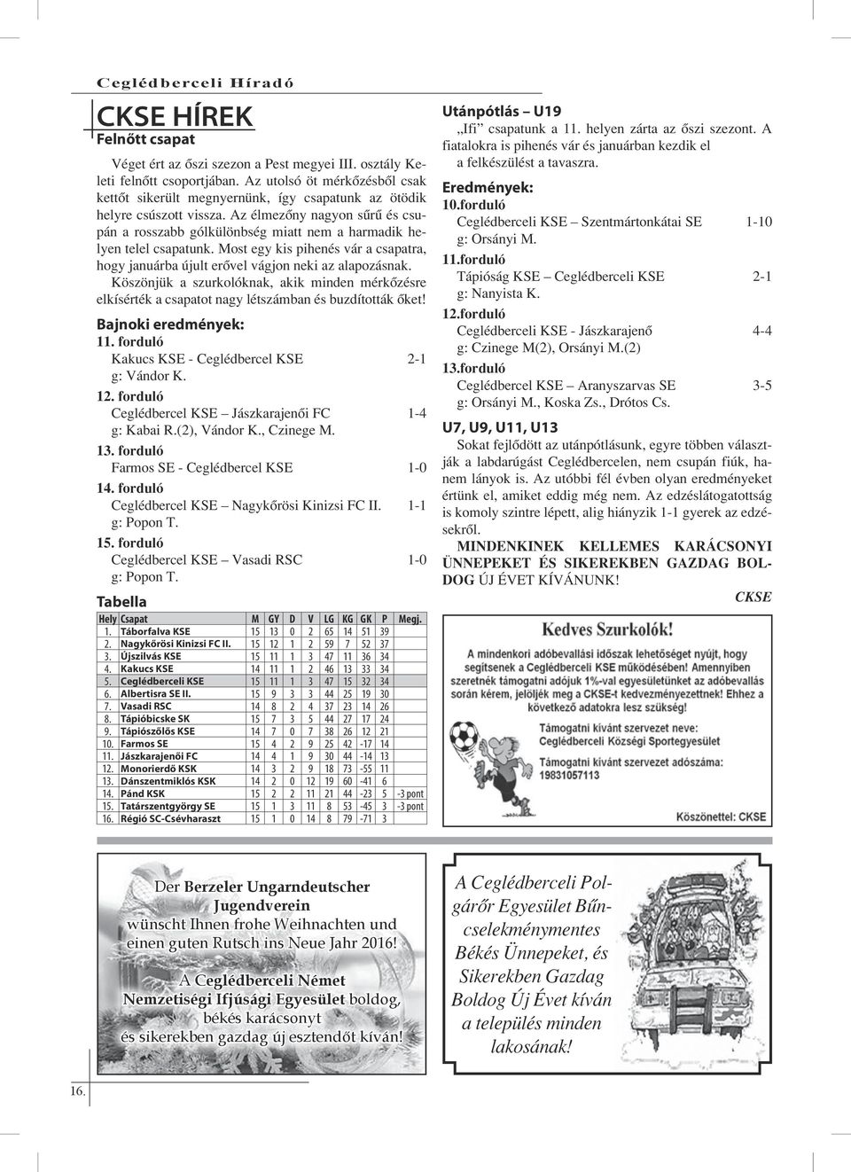 Az élmezőny nagyon sűrű és csupán a rosszabb gólkülönbség miatt nem a harmadik helyen telel csapatunk. Most egy kis pihenés vár a csapatra, hogy januárba újult erővel vágjon neki az alapozásnak.