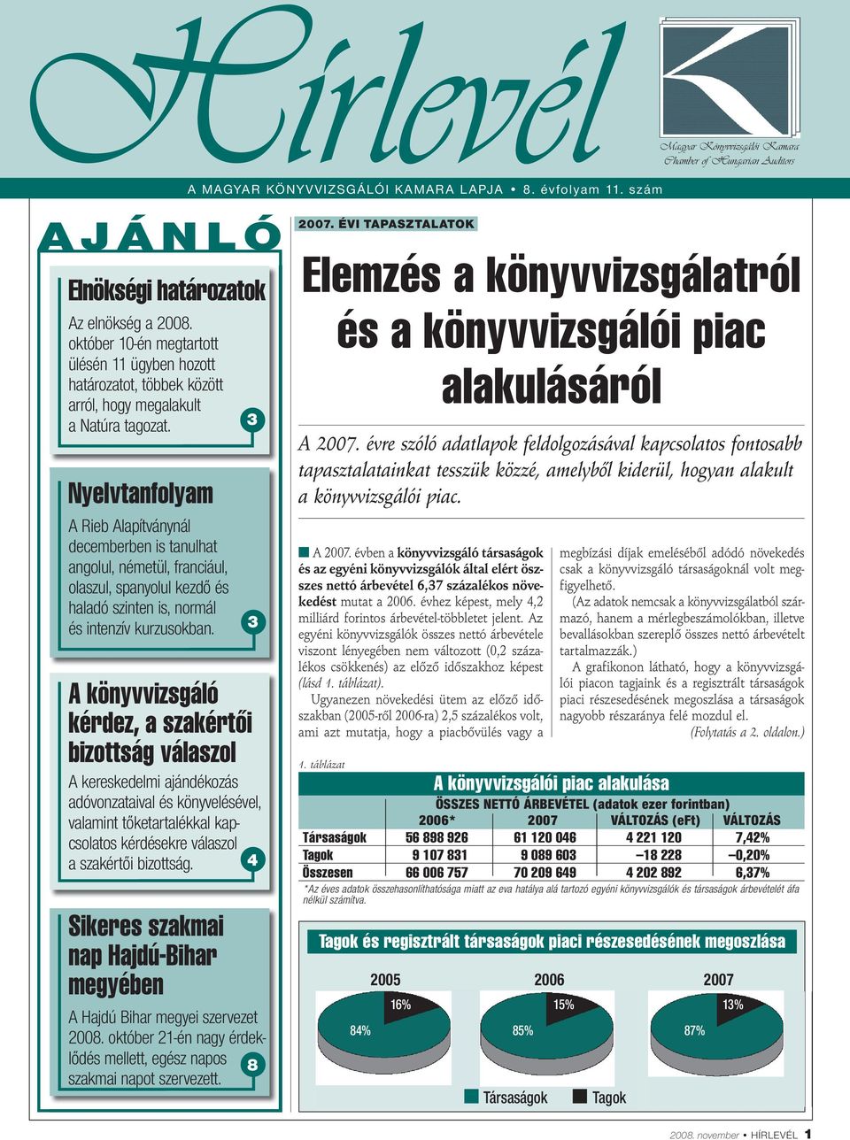 Nyelvtanfolyam A Rieb Alapítványnál decemberben is tanulhat angolul, németül, franciául, olaszul, spanyolul kezdő és haladó szinten is, normál és intenzív kurzusokban.
