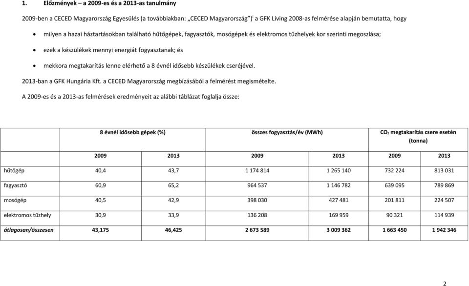 évnél idősebb készülékek cseréjével. 2013-ban a GFK Hungária Kft. a CECED Magyarország megbízásából a felmérést megismételte.