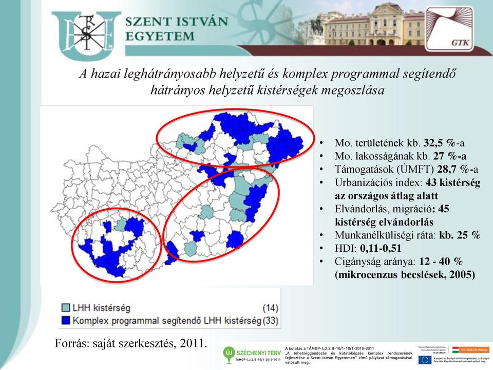 27 %-a Támogatások (ÚMFT) 28,7 %-a Urbanizációs index: 43 kistérség az országos átlag alatt Elvándorlás,