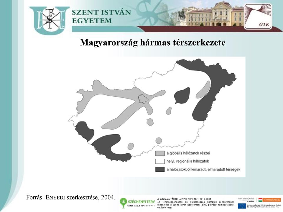 térszerkezete