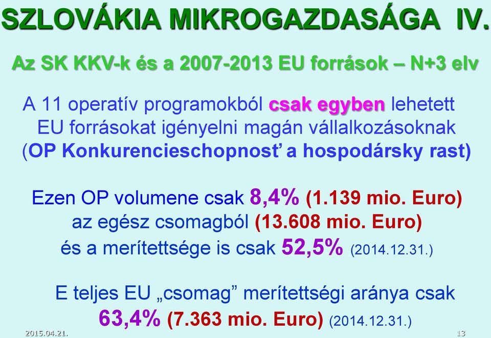 igényelni magán vállalkozásoknak (OP Konkurencieschopnosť a hospodársky rast) Ezen OP volumene csak 8,4% (1.