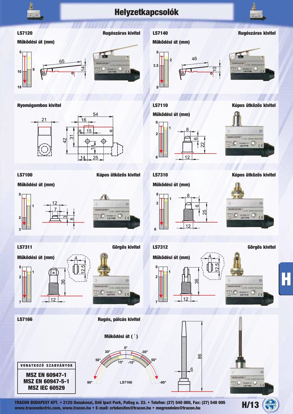 kivitel LS7310 Kúpos ütközős kivitel LS7311 Görgős kivitel LS7312 Görgős