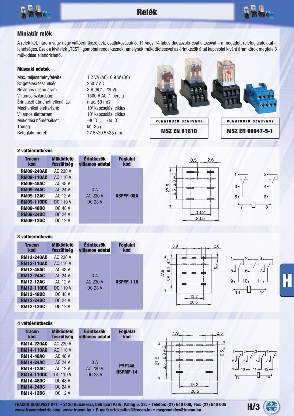 teljesítményfelvétel: 1,2 VA (AC), 0,9 W (DC) Szigetelési feszültség: 250 V AC Névleges üzemi áram: 3 A (AC1, 230V) Villamos szilárdság: 1500 V AC; 1 percig Érintkező átmeneti ellenállás: max.