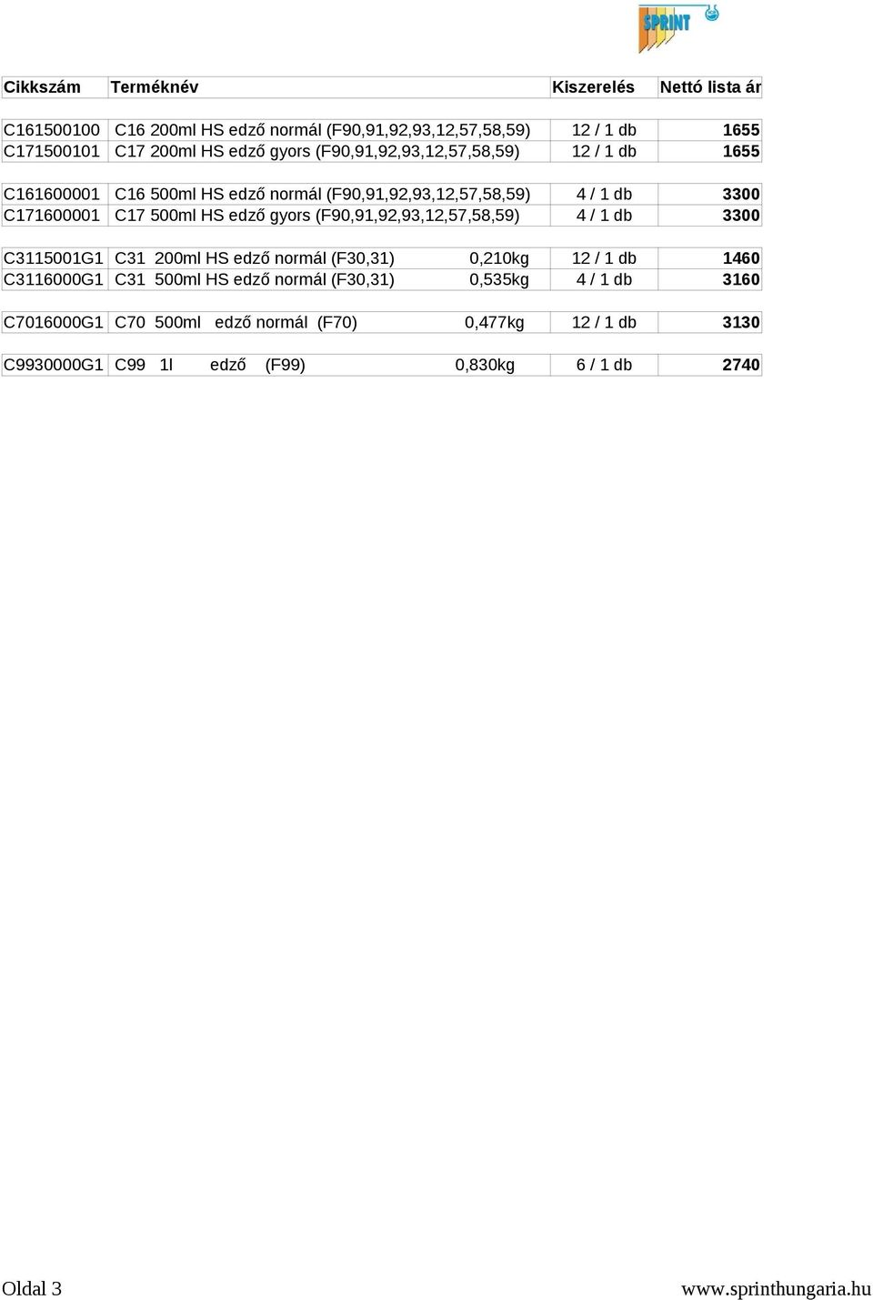 (F90,91,92,93,12,57,58,59) 4 / 1 db 3300 C3115001G1 C31 200ml HS edző normál (F30,31) 0,210kg 12 / 1 db 1460 C3116000G1 C31 500ml HS edző