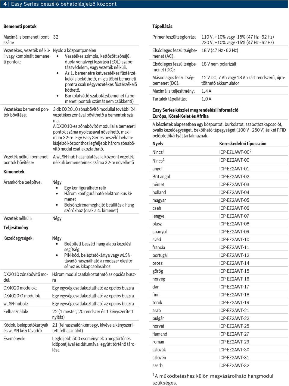 bemenetre kétvezetékes füstérzékelő is beköthető, míg a többi bemeneti pontra csak négyvezetékes füstérzékelő köthető.