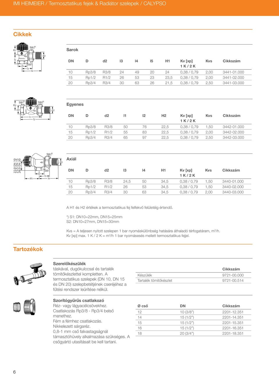 000 SW1* ) SW2* ) H2 D l1 l2 d2 Egyenes DN D d2 l1 l2 H2 Kv [xp] Kvs 1 K / 2 K 10 Rp3/8 R3/8 50 76 22,5 0,38 / 0,79 1,50 3442-01.000 15 Rp1/2 R1/2 55 83 22,5 0,38 / 0,79 2,00 3442-02.