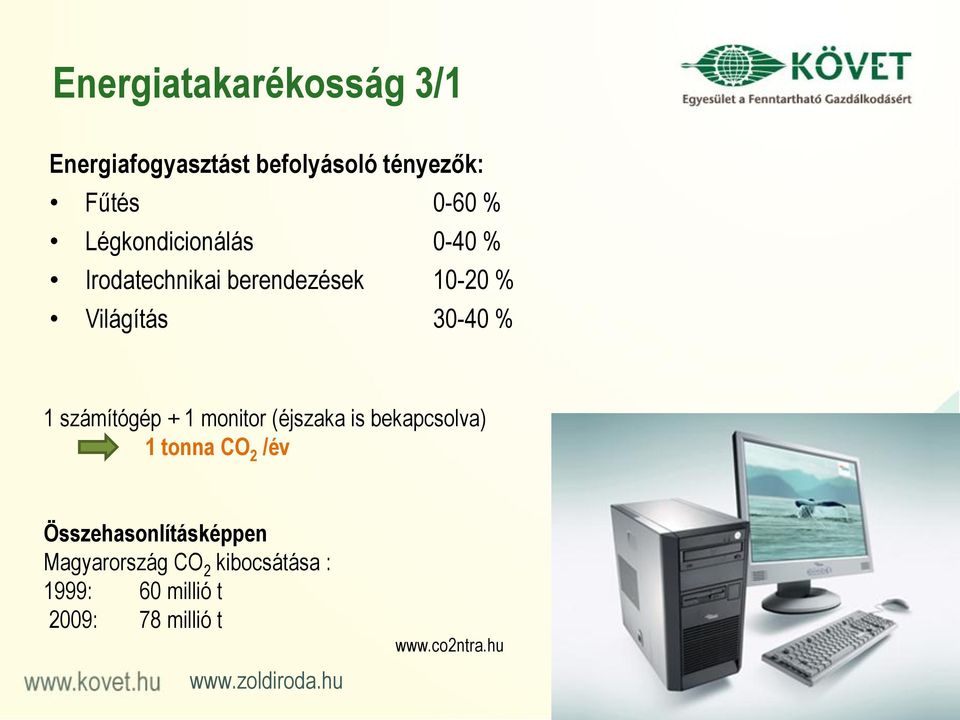 számítógép + 1 monitor (éjszaka is bekapcsolva) 1 tonna CO 2 /év