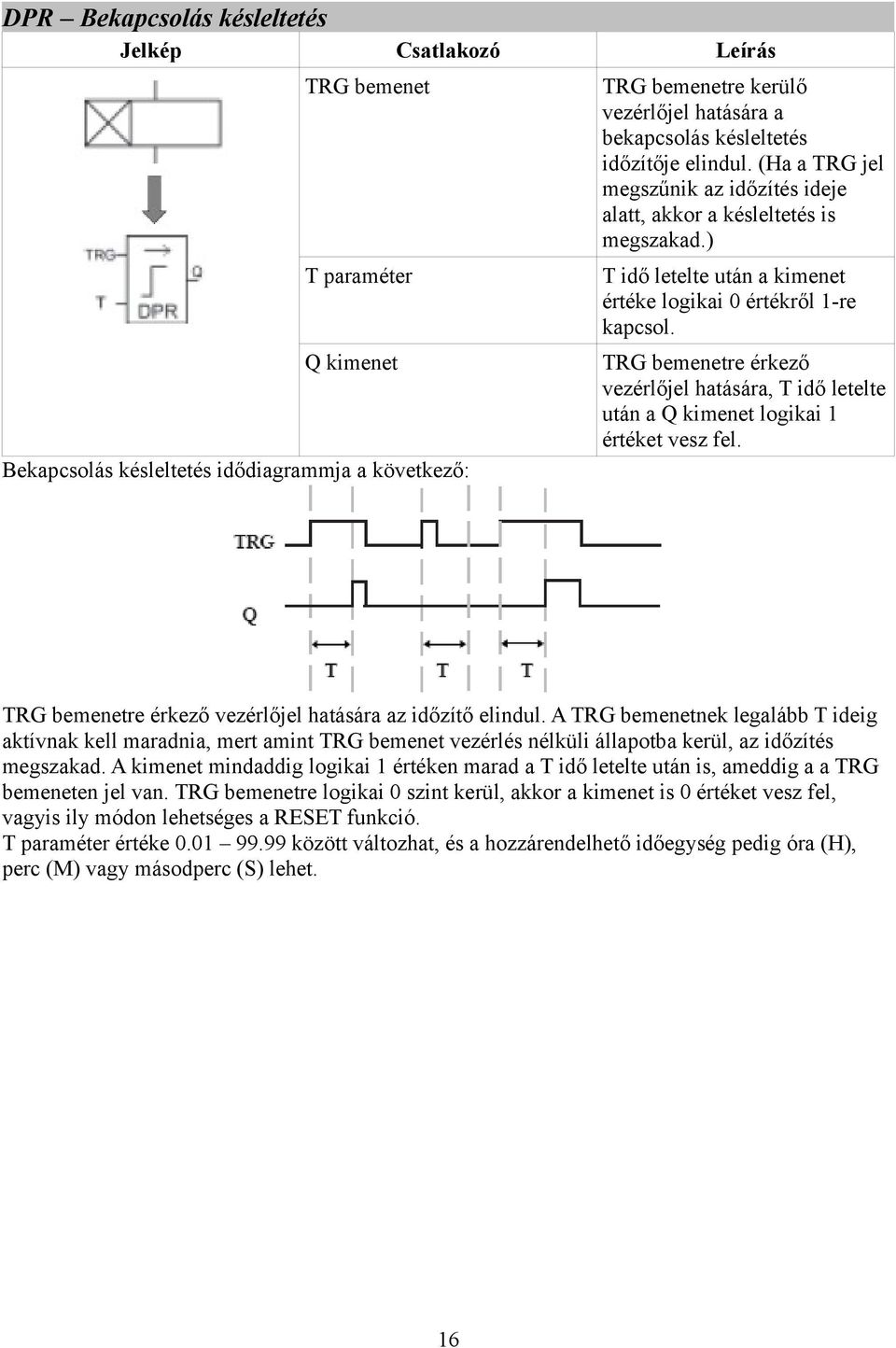 TRG bemenetre érkező vezérlőjel hatására, T idő letelte után a Q kimenet logikai 1 értéket vesz fel. TRG bemenetre érkező vezérlőjel hatására az időzítő elindul.