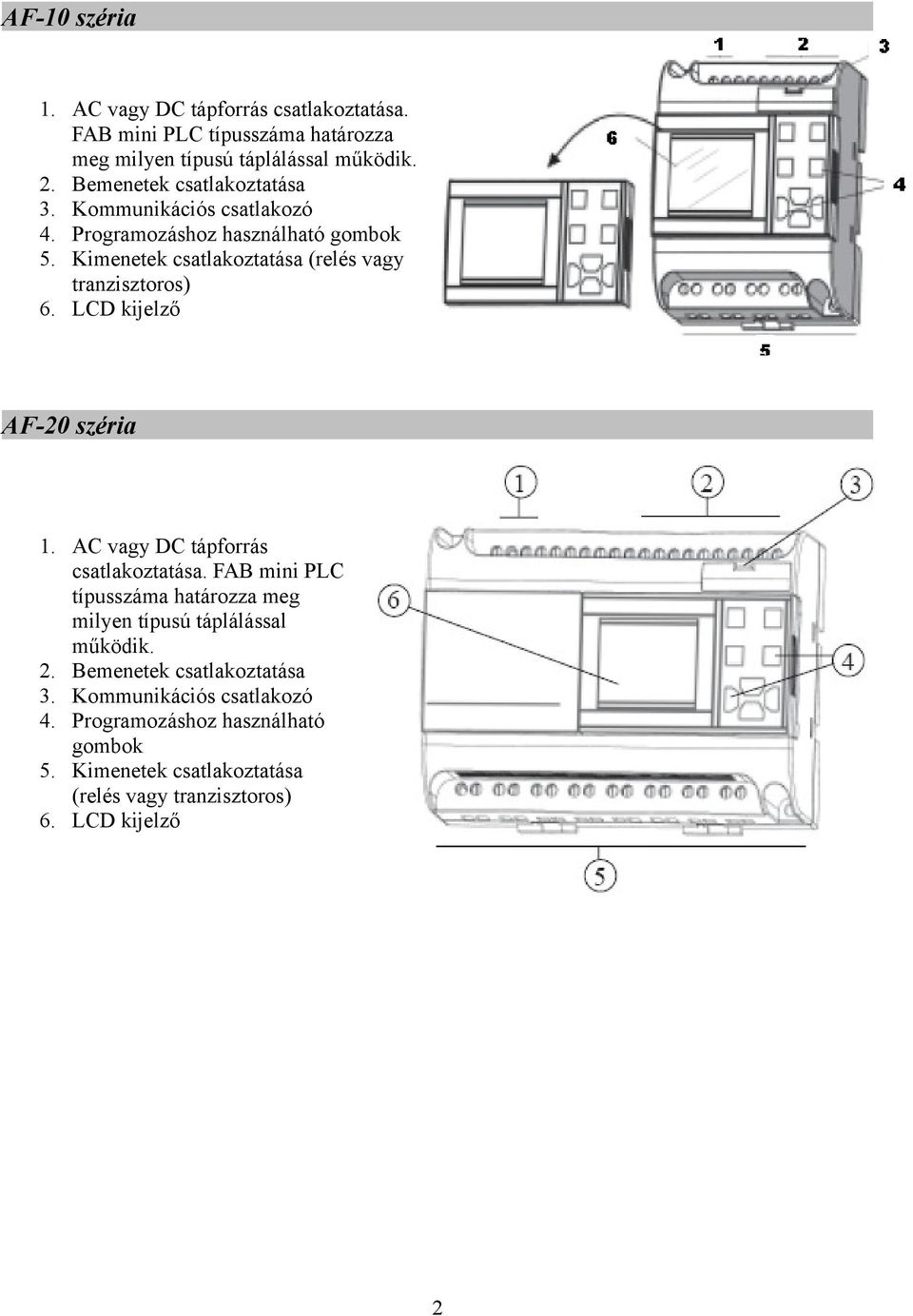 Kimenetek csatlakoztatása (relés vagy tranzisztoros) 6. LCD kijelző AF-20 széria 1. AC vagy DC tápforrás csatlakoztatása.