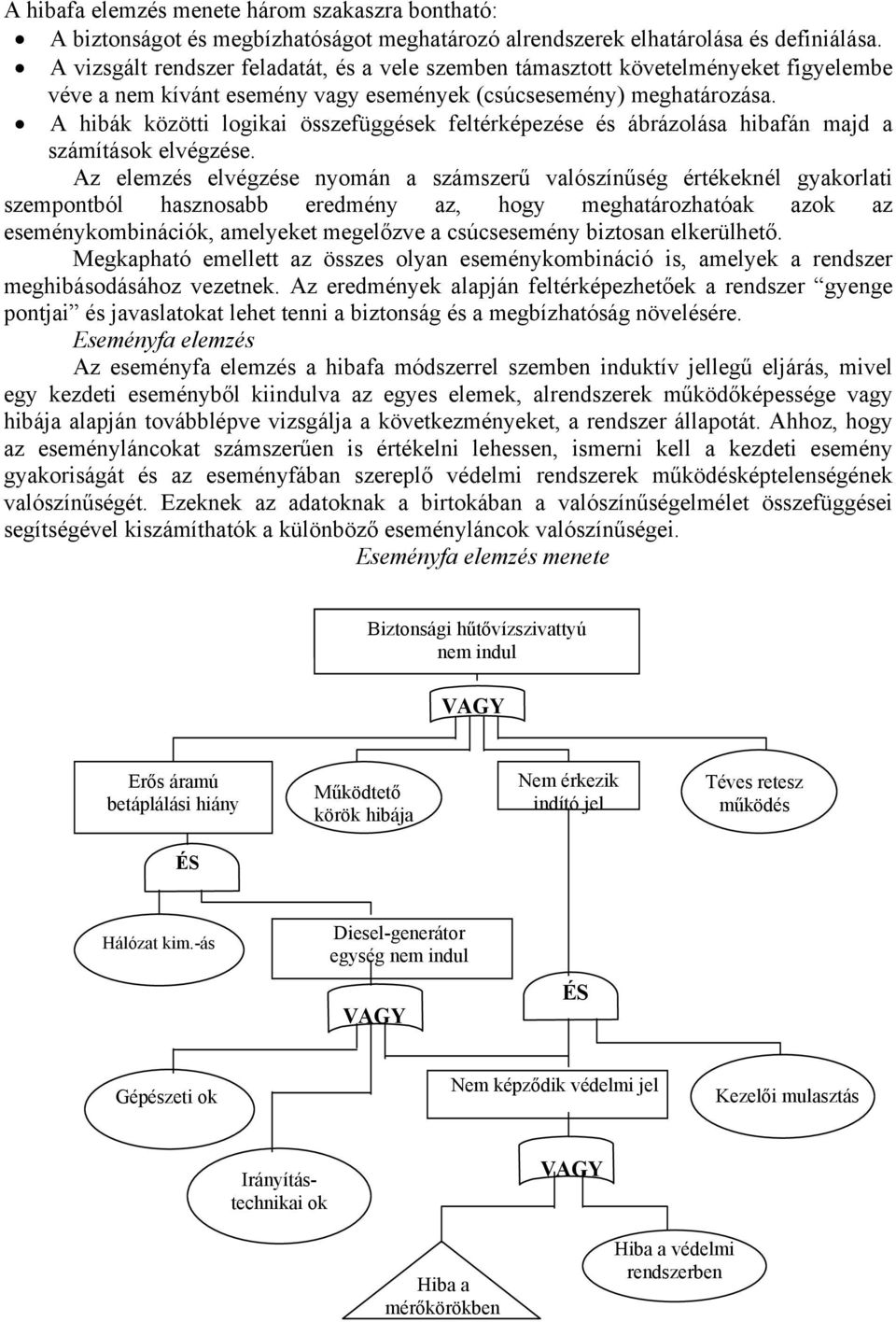 A hibák közötti logikai összefüggések feltérképezése és ábrázolása hibafán majd a számítások elvégzése.