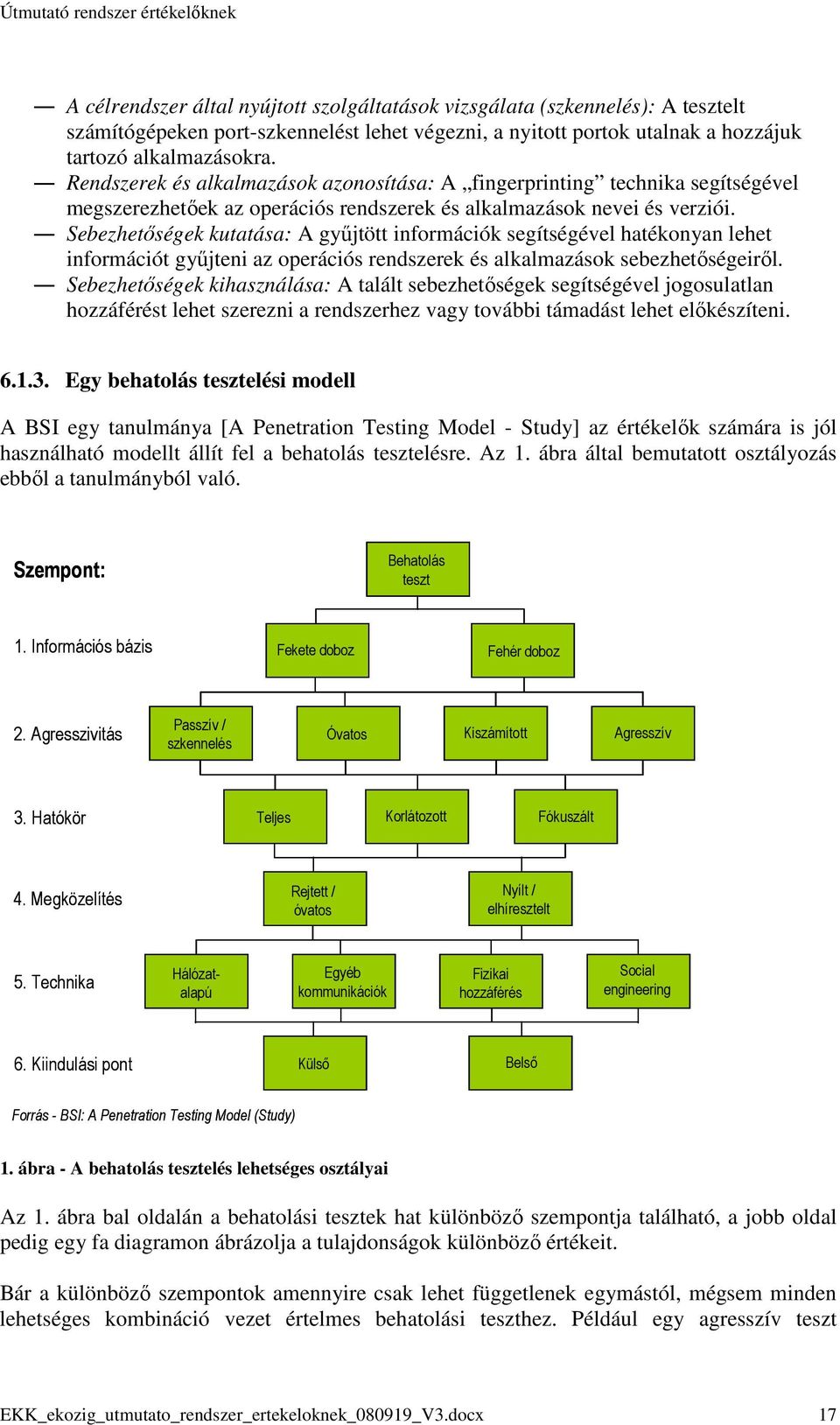 Sebezhetıségek kutatása: A győjtött információk segítségével hatékonyan lehet információt győjteni az operációs rendszerek és alkalmazások sebezhetıségeirıl.