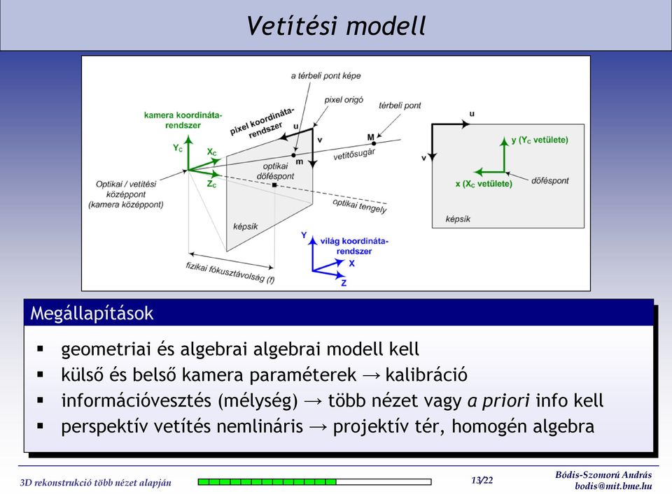 információvesztés (mélység) több nézet vagy a priori info kell