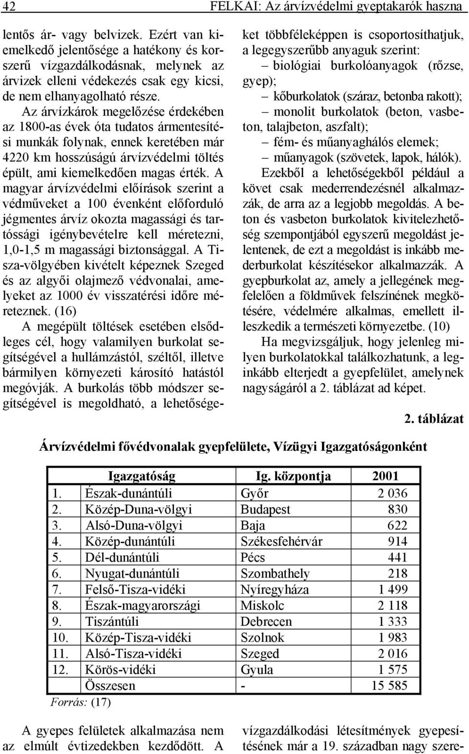 Az árvízkárok megelőzése érdekében az 1800-as évek óta tudatos ármentesítési munkák folynak, ennek keretében már 4220 km hosszúságú árvízvédelmi töltés épült, ami kiemelkedően magas érték.