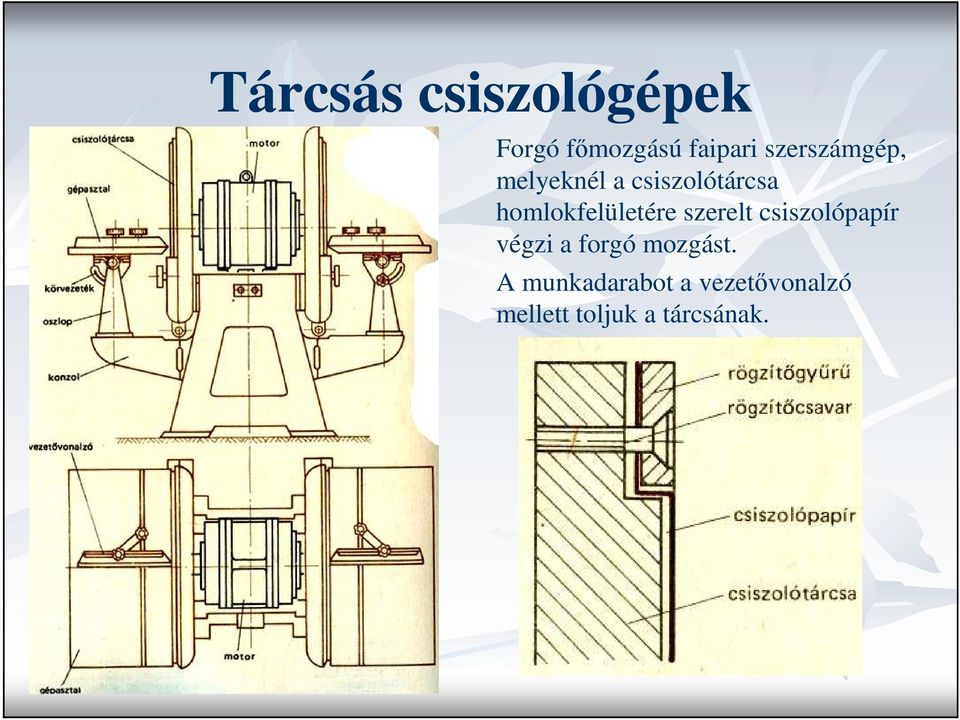 homlokfelületére szerelt csiszolópapír végzi a