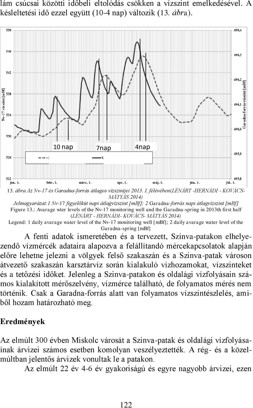 félévében(lénárt -HERNÁDI - KOVÁCS- MÁTYÁS 2014) Jelmagyarázat:1 Nv-17 figyelőkút napi átlagvízszint [mbf]; 2 Garadna-forrás napi átlagvízszint [mbf] Figure 13.