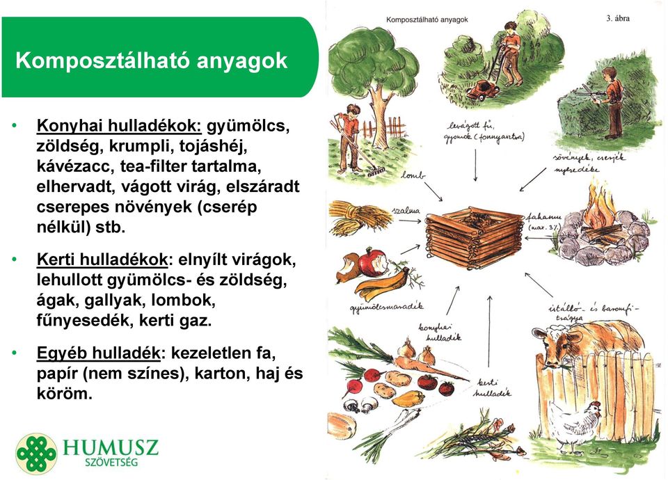 stb. Kerti hulladékok: elnyílt virágok, lehullott gyümölcs- és zöldség, ágak, gallyak,