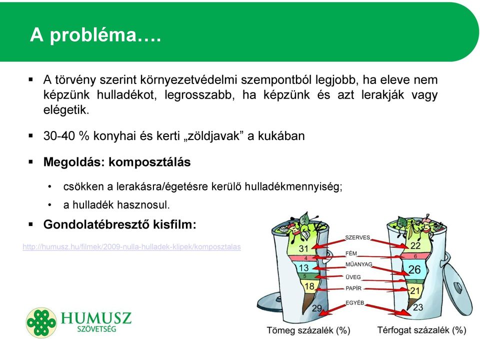 legrosszabb, ha képzünk és azt lerakják vagy elégetik.