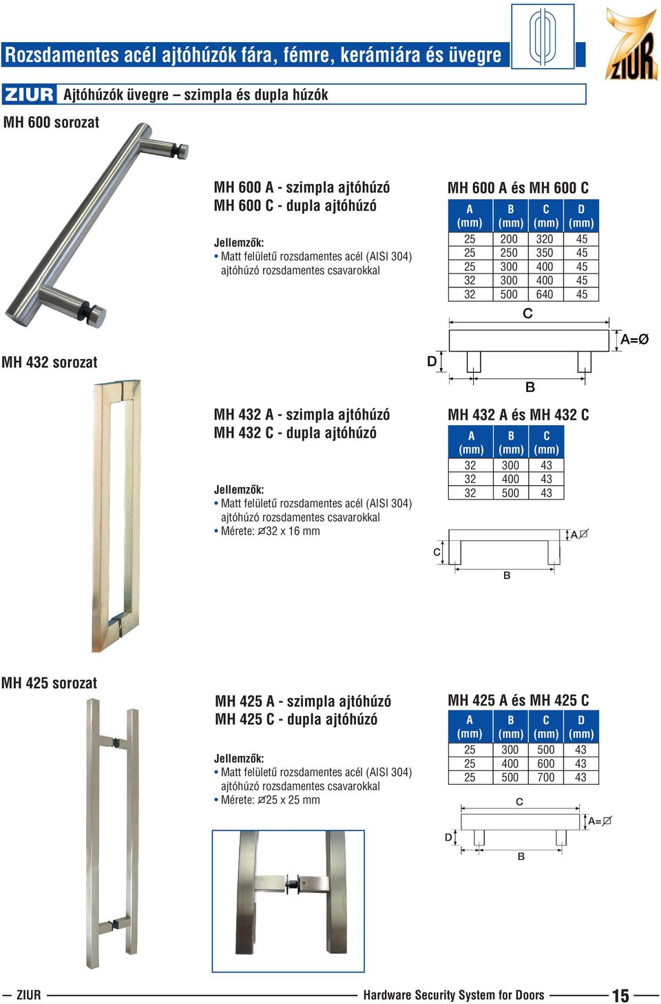 felületû rozsdamentes acél (ISI 304) Mérete: x 16 mm MH 4 és MH 4 43 400 43 500 43 MH 4 sorozat MH 4 - szimpla ajtóhúzó MH 4 - dupla