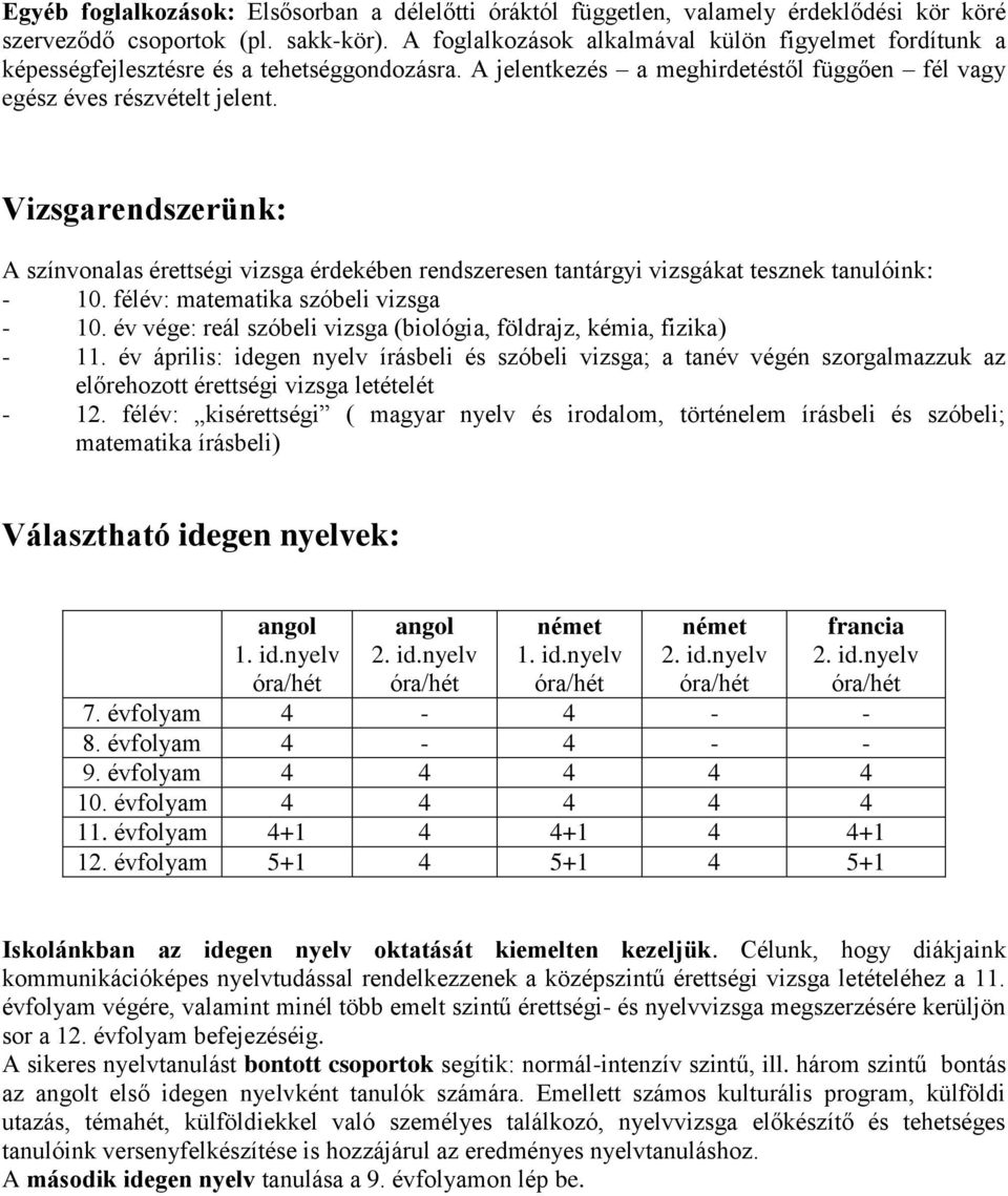 Vizsgarendszerünk: A színvonalas érettségi vizsga érdekében rendszeresen tantárgyi vizsgákat tesznek tanulóink: - 10. félév: matematika szóbeli vizsga - 10.