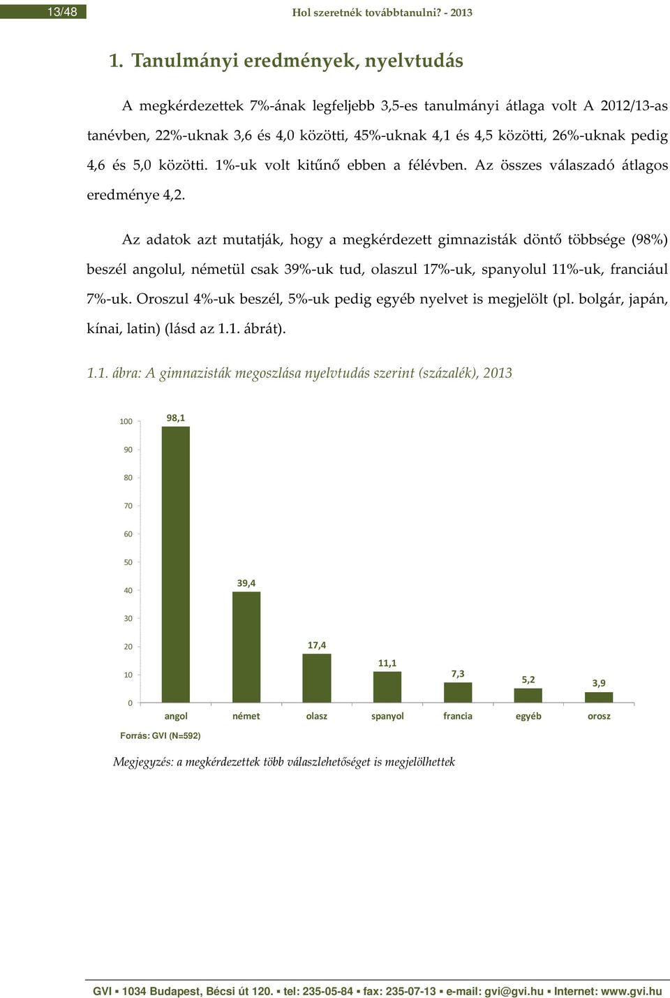 4,6 és 5,0 közötti. 1%-uk volt kitűnő ebben a félévben. Az összes válaszadó átlagos eredménye 4,2.