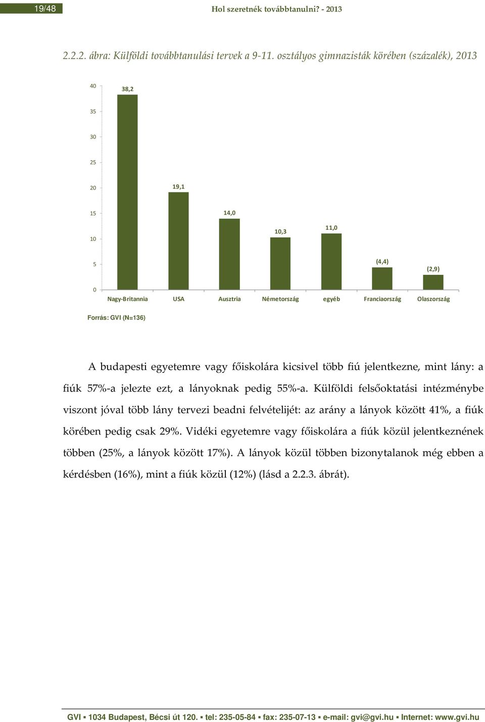 (N=136) A budapesti egyetemre vagy főiskolára kicsivel több fiú jelentkezne, mint lány: a fiúk 57%-a jelezte ezt, a lányoknak pedig 55%-a.