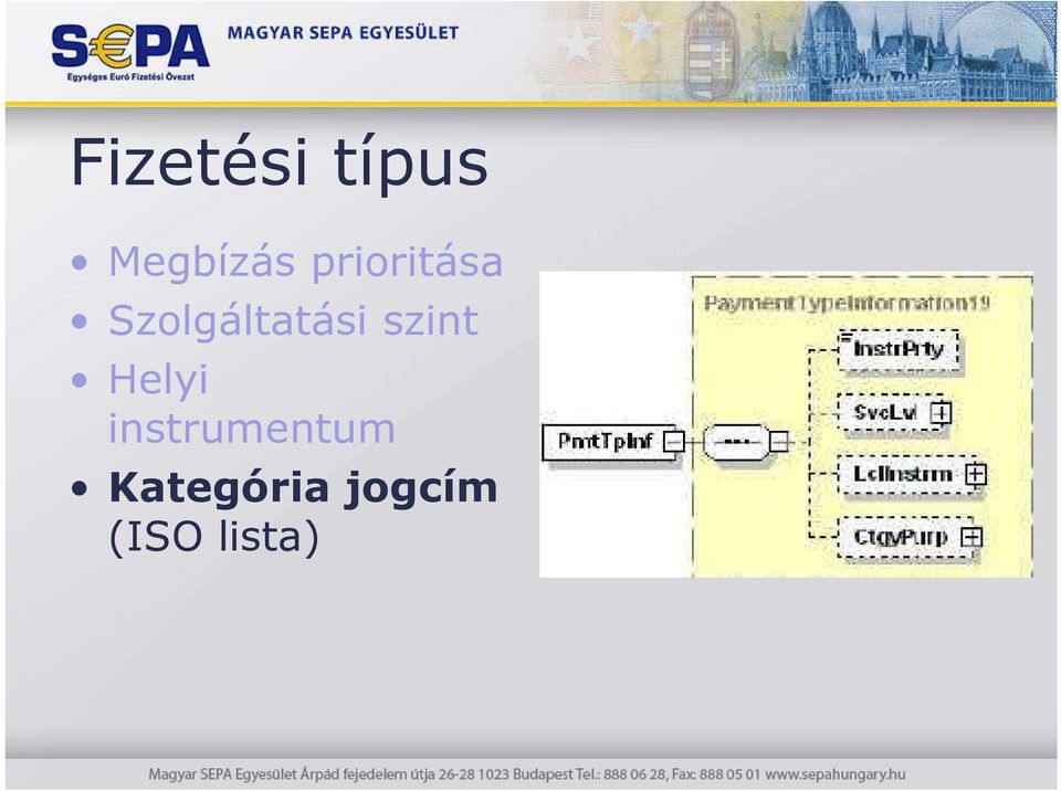 szint Helyi instrumentum