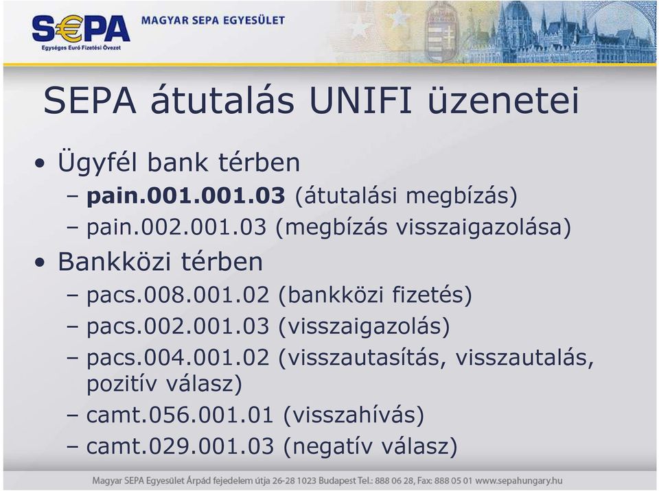 008.001.02 (bankközi fizetés) pacs.002.001.03 (visszaigazolás) pacs.004.001.02 (visszautasítás, visszautalás, pozitív válasz) camt.