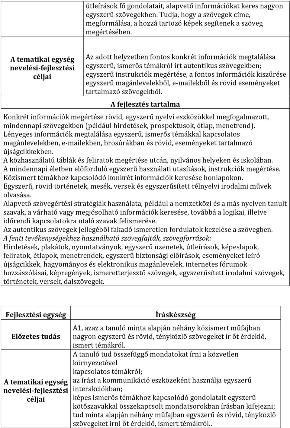 információk kiszűrése egyszerű magánlevelekből, e-mailekből és rövid eseményeket tartalmazó szövegekből.