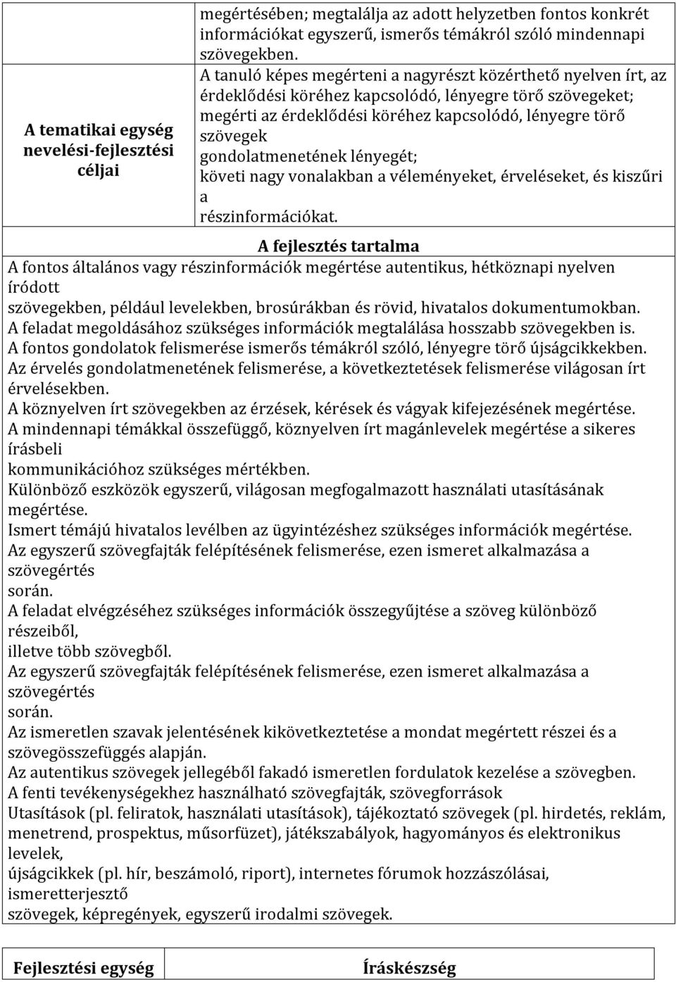 gondolatmenetének lényegét; követi nagy vonalakban a véleményeket, érveléseket, és kiszűri a részinformációkat.