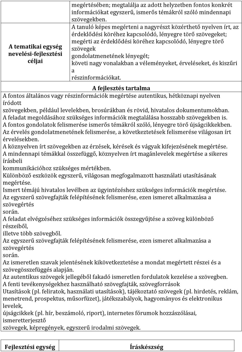 gondolatmenetének lényegét; követi nagy vonalakban a véleményeket, érveléseket, és kiszűri a részinformációkat.