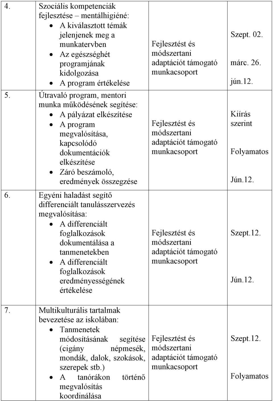 Egyéni haladást segítő differenciált tanulásszervezés megvalósítása: A differenciált foglalkozások dokumentálása a tanmenetekben A differenciált foglalkozások eredményességének értékelése 7.