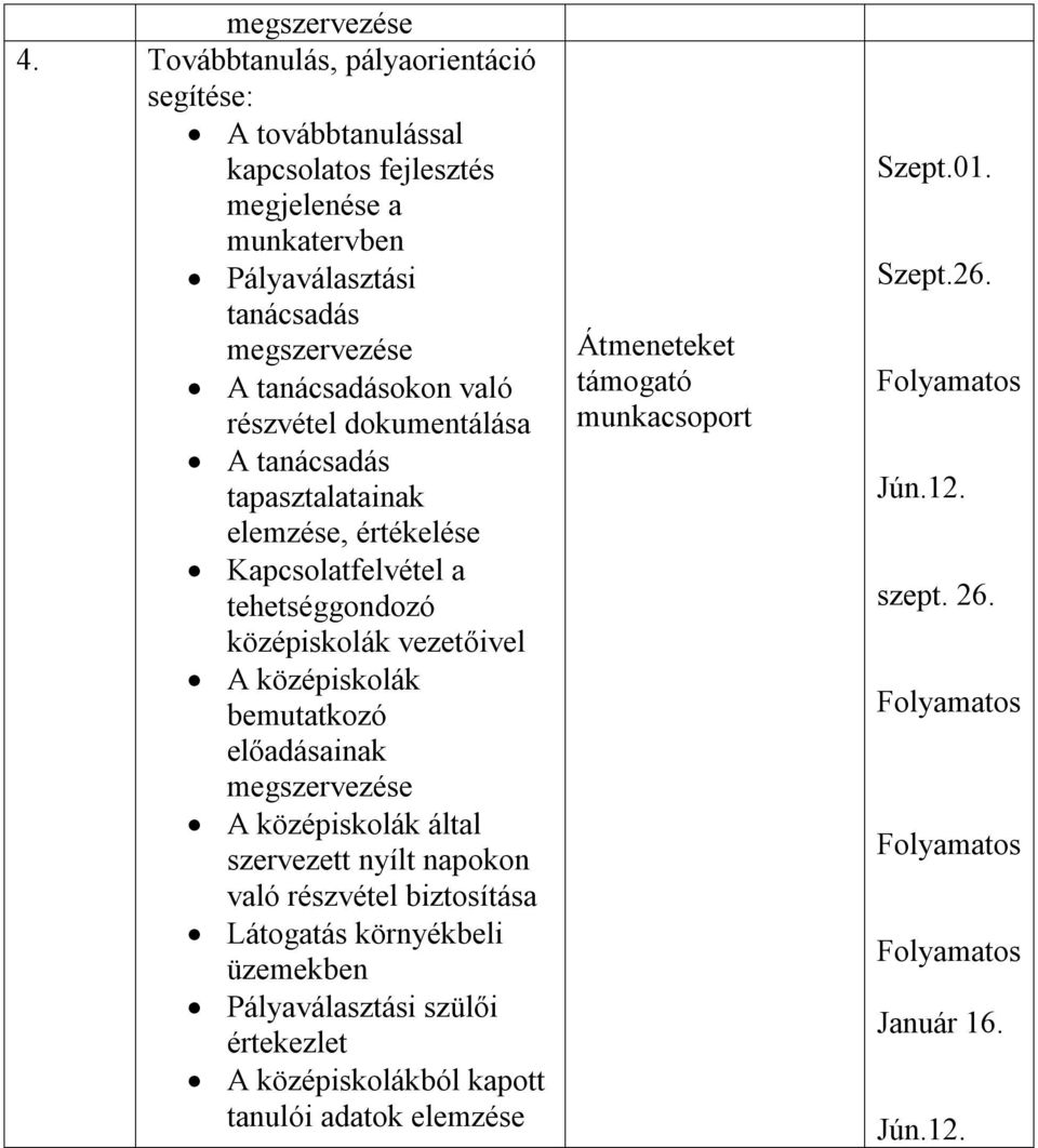 tanácsadásokon való részvétel dokumentálása A tanácsadás tapasztalatainak elemzése, értékelése Kapcsolatfelvétel a tehetséggondozó középiskolák vezetőivel A