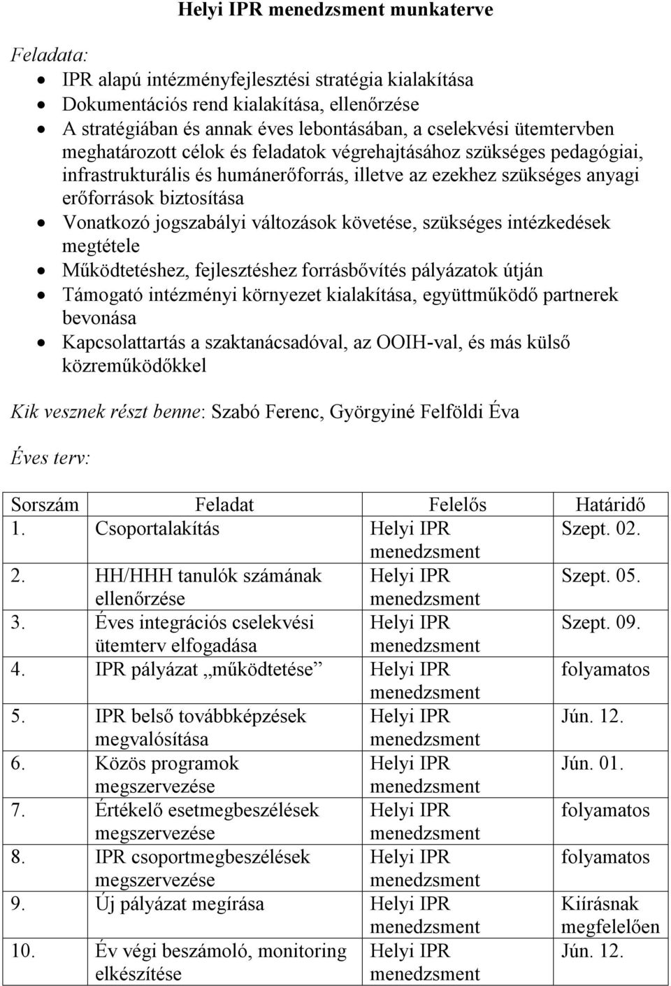 változások követése, szükséges intézkedések megtétele Működtetéshez, fejlesztéshez forrásbővítés pályázatok útján Támogató intézményi környezet kialakítása, együttműködő partnerek bevonása