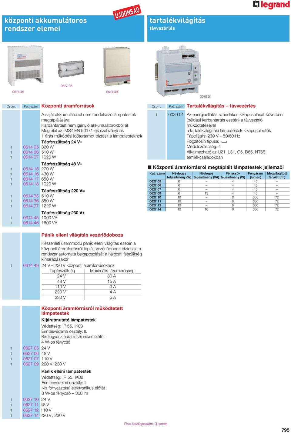 idôtartamot biztosít a lámpatesteknek Tápfeszültség 24 V= 1 0614 05 320 W 1 0614 06 510 W 1 0614 07 1020 W Tápfeszültség 48 V= 1 0614 15 270 W 1 0614 16 430 W 1 0614 17 650 W 1 0614 18 1020 W