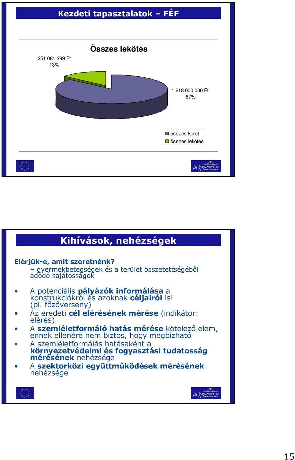 gyermekbetegségek és a terület összetettségébıl adódó sajátosságok A potenciális pályázók informálása a konstrukciókról és azoknak céljairól is! (pl.