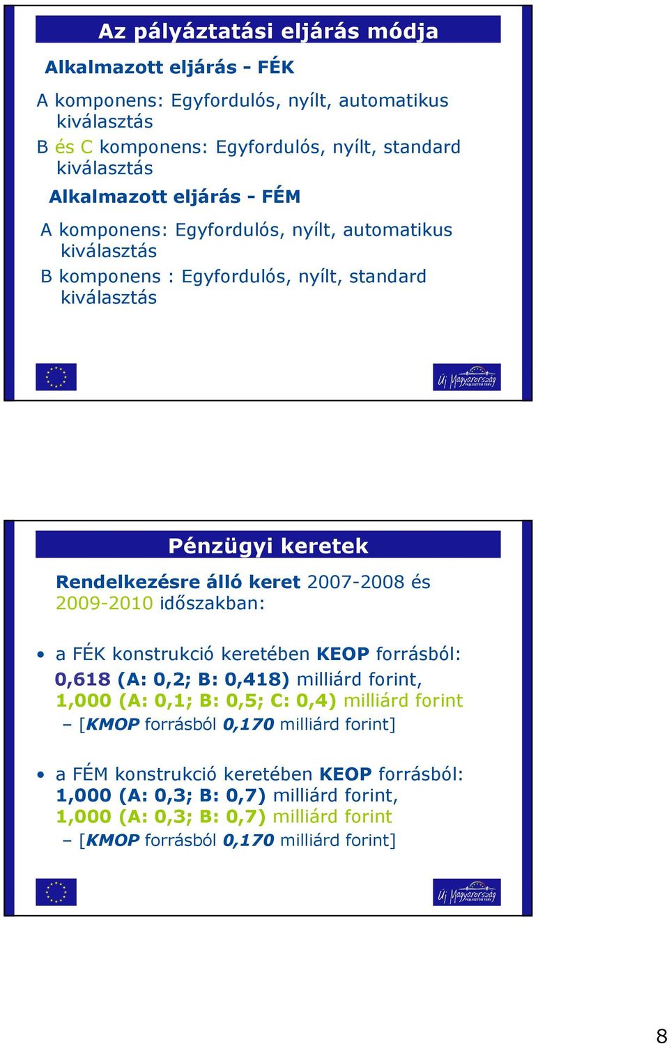 2007-2008 és 2009-2010 idıszakban: a FÉK konstrukció keretében KEOP forrásból: 0,618 (A: 0,2; B: 0,418) milliárd forint, 1,000 (A: 0,1; B: 0,5; C: 0,4) milliárd forint [KMOP