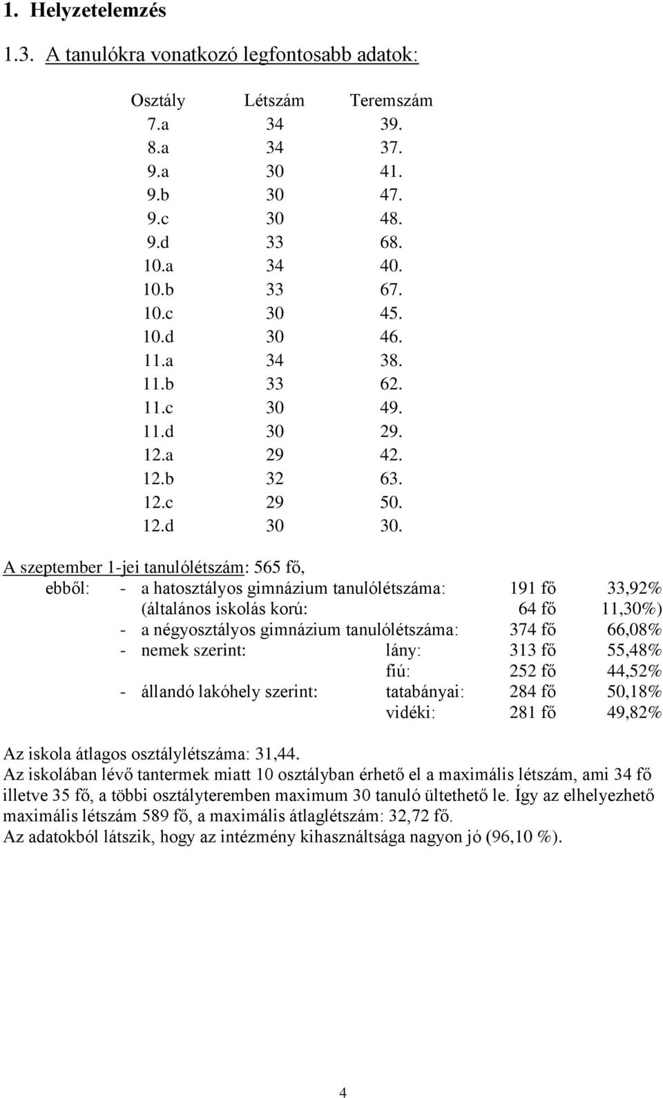 A szeptember 1-jei tanulólétszám: 565 fő, ebből: - a hatosztályos gimnázium tanulólétszáma: 191 fő 33,92% (általános iskolás korú: 64 fő 11,30%) - a négyosztályos gimnázium tanulólétszáma: 374 fő