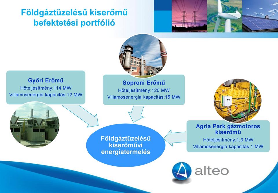 Hőteljesítmény:120 MW Villamosenergia kapacitás:15 MW Földgáztüzelésű