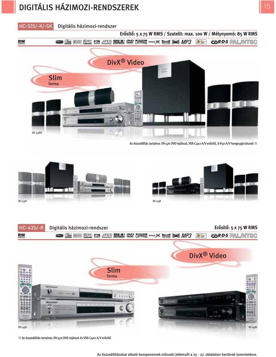 S-V50 A/V hangsugárzószett HC-53S HC-53K HC-43S/-K Digitális házimozi-rendszer Erősítő: 5 x 75 W RMS SkP O yb/a DivX Video Slim forma HC-43S