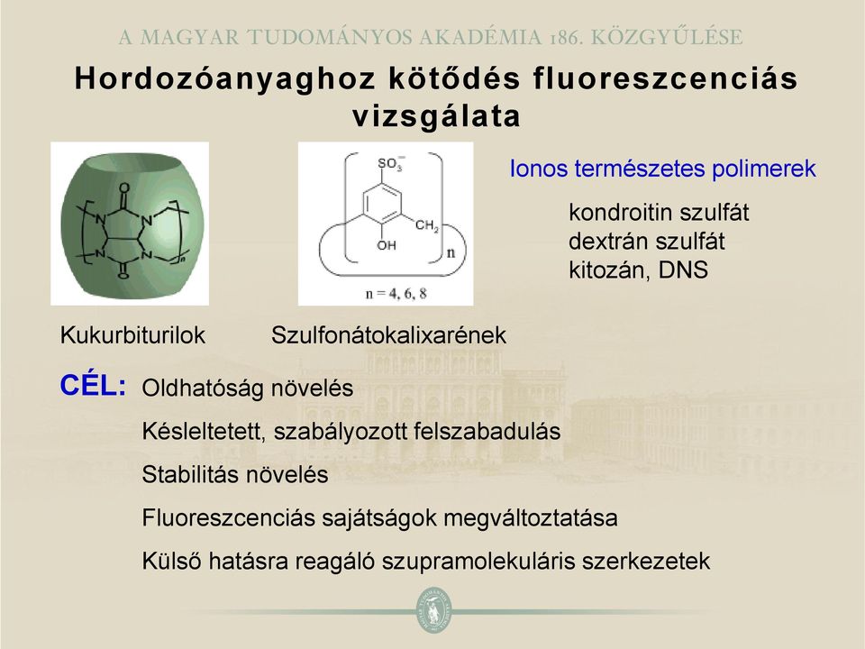 CÉL: ldhatóság növelés Késleltetett, szabályozott felszabadulás Stabilitás növelés