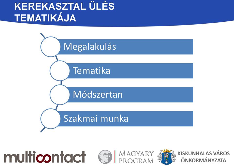 Megalakulás