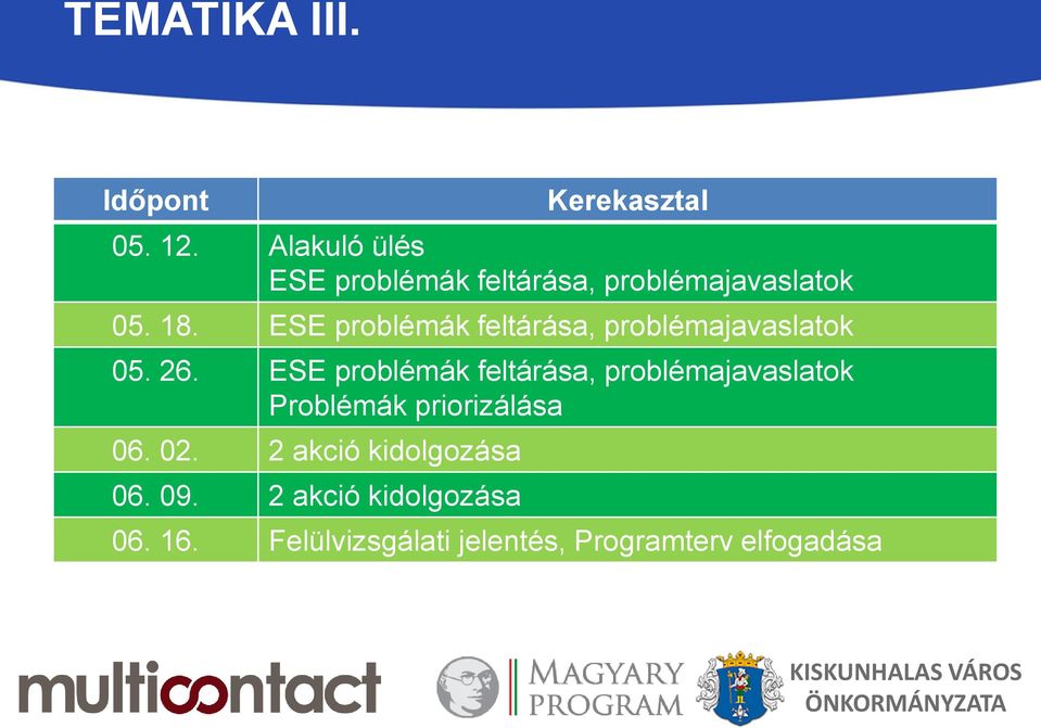 ESE problémák feltárása, problémajavaslatok 05. 26.