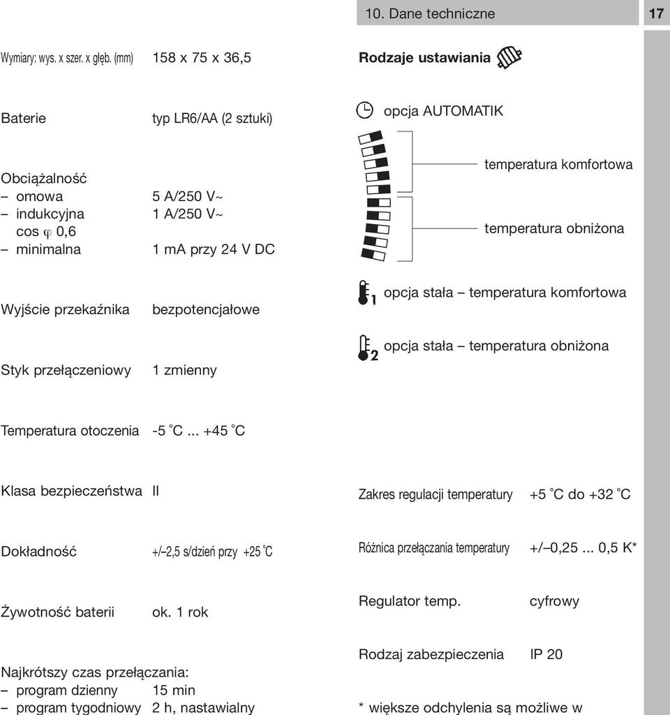 temperatura obniżona Wyjście przekaźnika Styk przełączeniowy bezpotencjałowe 1 zmienny opcja stała temperatura komfortowa opcja stała temperatura obniżona Temperatura otoczenia -5 C.