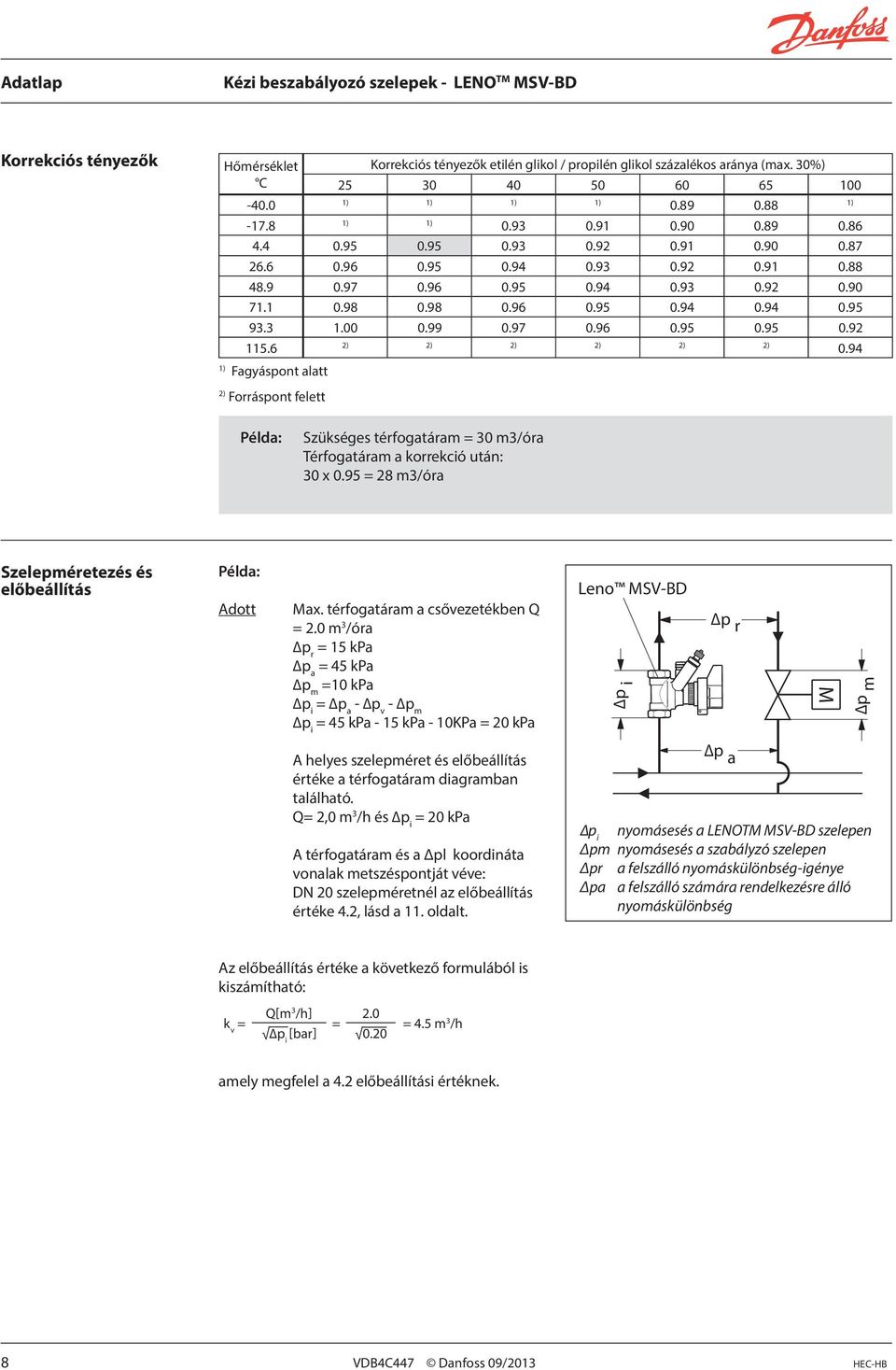 6 2) 2) 2) 2) 2) 2) 0.94 1) Fagyáspont alatt 2) Forráspont felett Példa: Szükséges térfogatáram = 30 m3/óra Térfogatáram a korrekció után: 30 x 0.