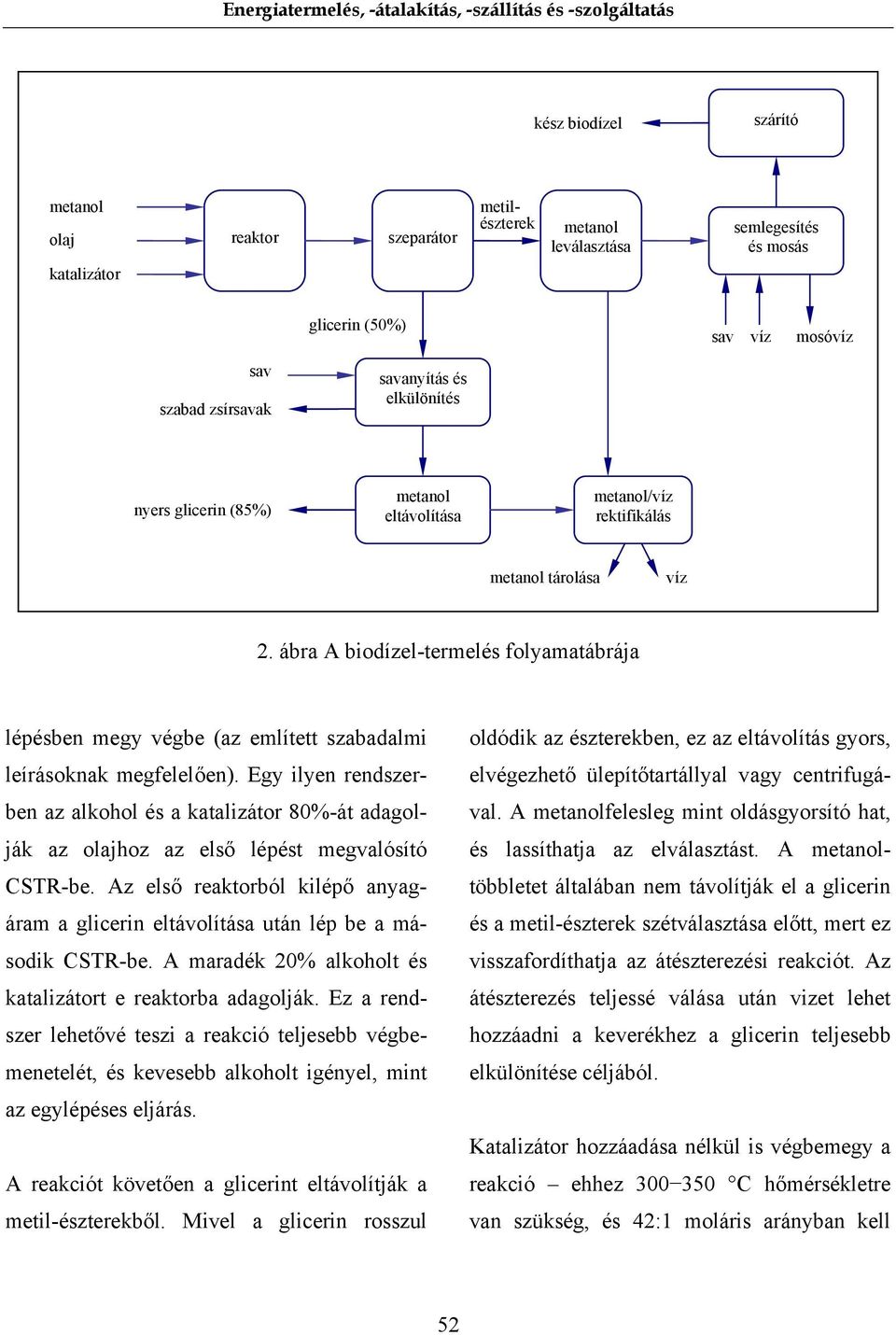 ábra A biodízel-termelés folyamatábrája lépésben megy végbe (az említett szabadalmi leírásoknak megfelelően).