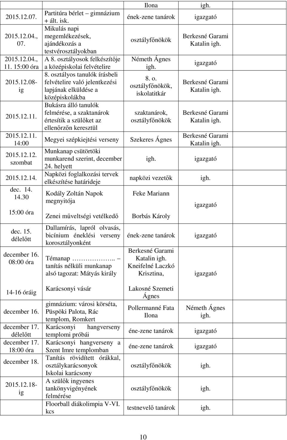 osztályos tanulók írásbeli felvételire való jelentkezési lapjának elküldése a középiskolákba Bukásra álló tanulók felmérése, a szaktanárok értesítik a szülőket az ellenőrzőn keresztül Megyei