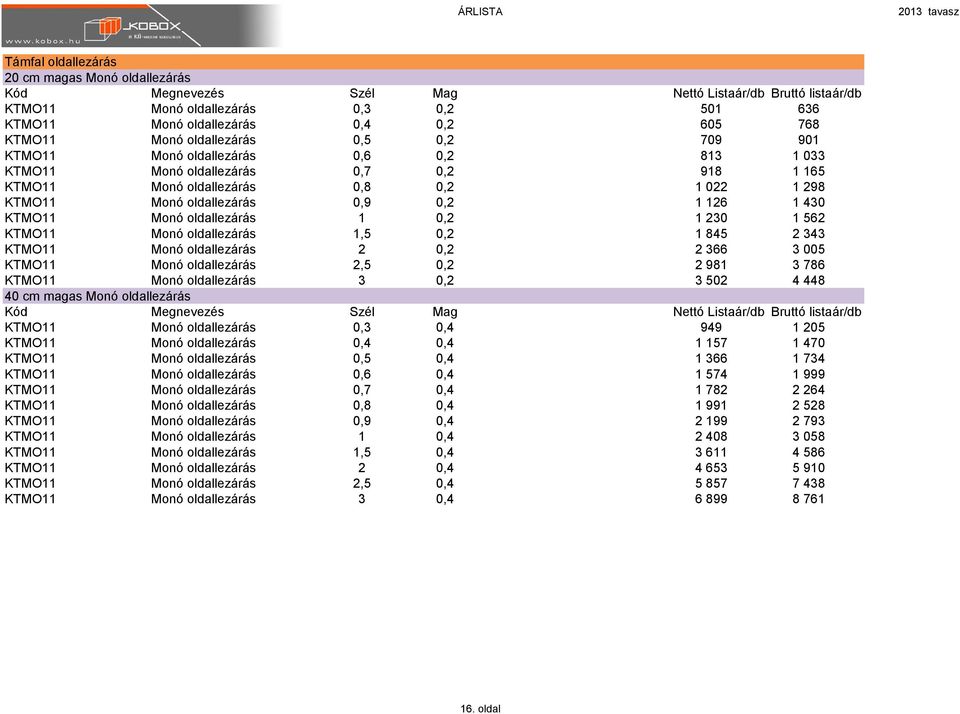 126 1 430 KTMO11 Monó oldallezárás 1 0,2 1 230 1 562 KTMO11 Monó oldallezárás 1,5 0,2 1 845 2 343 KTMO11 Monó oldallezárás 2 0,2 2 366 3 005 KTMO11 Monó oldallezárás 2,5 0,2 2 981 3 786 KTMO11 Monó